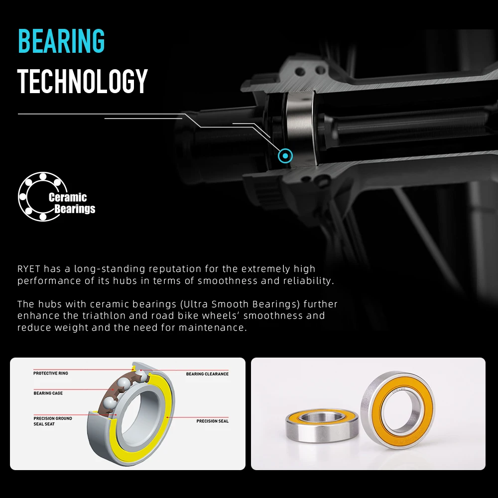 Bicycle Hub Ceramic Bearing Road Bike Bontrager Ceramic Bearings