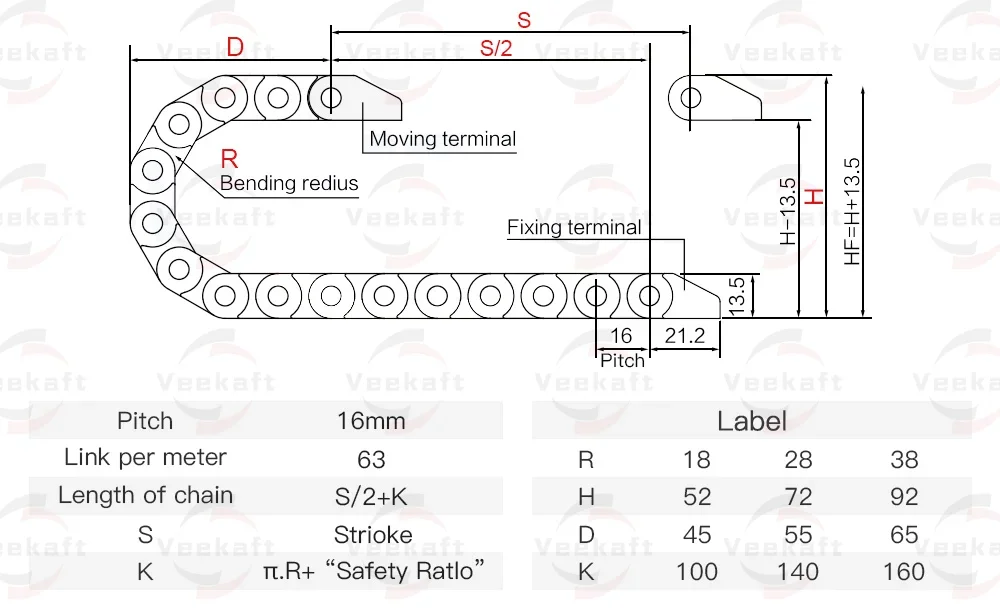 Description Picture 3 of itemKande 20/25/30 Plastic Transmission Cable Chains Bridge Opened Drag Chain with End Connectors CNC Machine Tools Wire Carrier