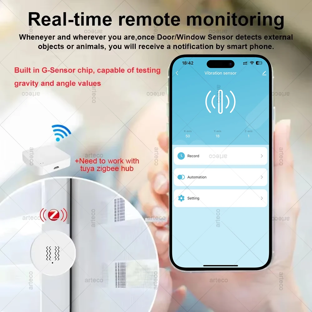 Motion Sensor Motion Sensor Switch Tuya Zigbee for Home Security Protection