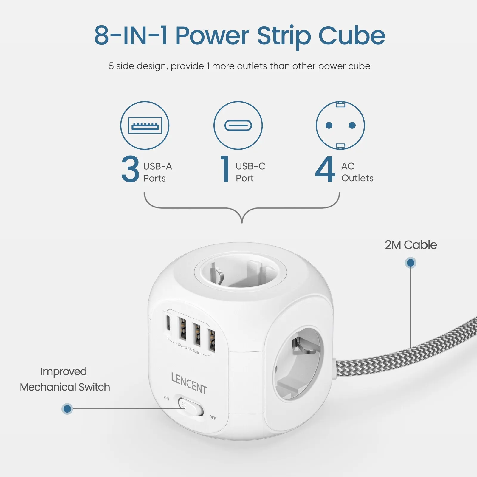 LENCENT EU Plug Power Strip Cube with 4 AC Outlets 3 USB Port 1 Type C 3M Braided Cable Multi Socketr with Switch for Home