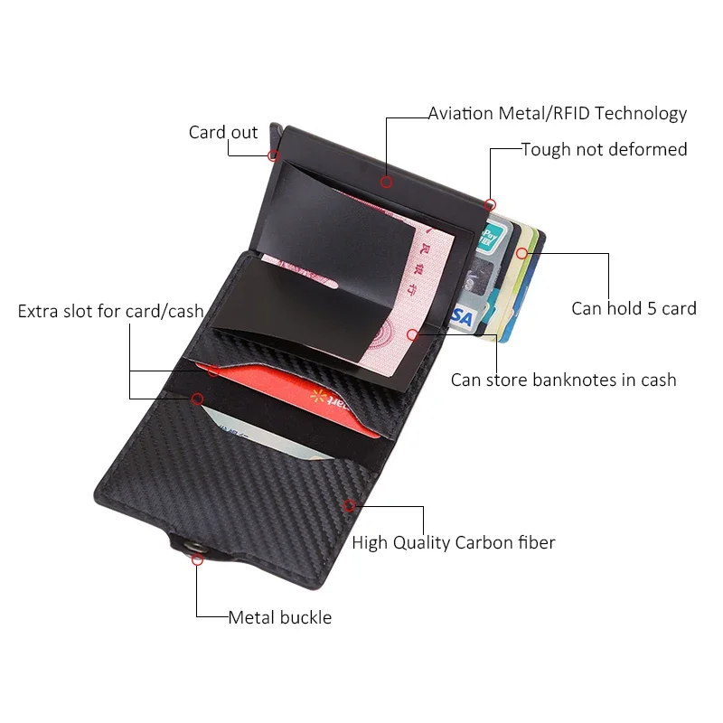 DIENQI Carbon Fiber Anti Rfid Credit Card Holders Minimalist Wallets Case Men Slim Leather Business Bank Cardholder Pocket Purse wallet card holder card holder credit card holder credit card wallet card wallet wallet card bag document card wallet