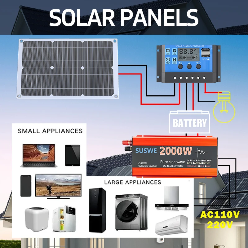 Inverter di potenza da 2000W rosso con regolatore di carica solare, pannelli solari per auto, camper, campeggio - Sistema di alimentazione off-grid - immagine 5