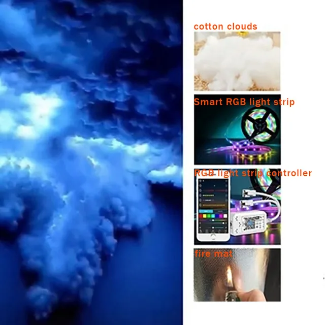 Store Home Products Feedback