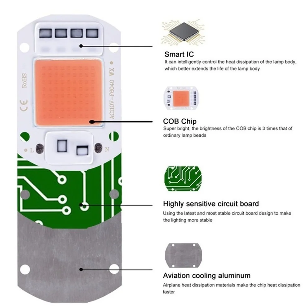 LED Grow Light Grow Light COB Led Grow Light Lamp Chip Full Spectrum 220V 110V 20W 30W 50W 380-780nm Phyto Lamp For Indoor Plant Seedling Flower Fitolampy