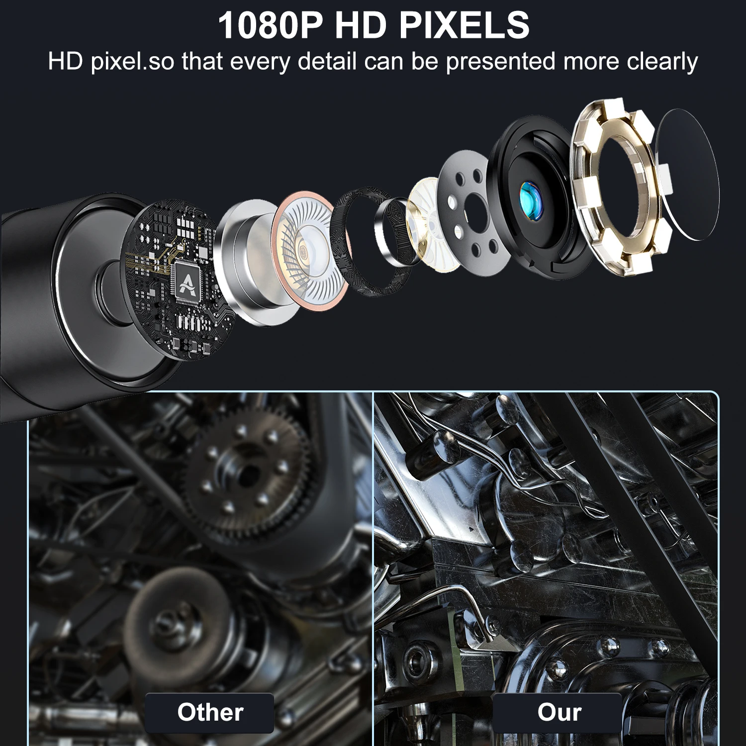 Hanmatek Telecamera per endoscopio industriale Schermo da 4,3 pollici HD1080P IP67 Periscopio di ispezione con 8 luci a LED impermeabile per riparazione auto tubi - immagine 2