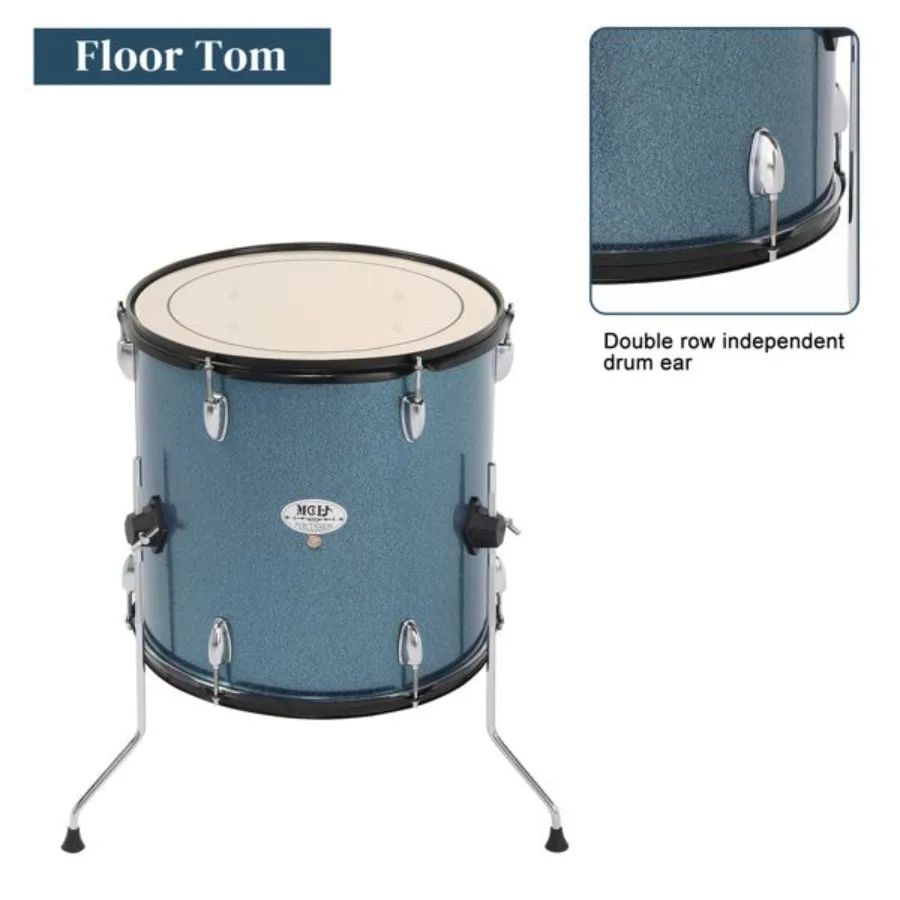 description