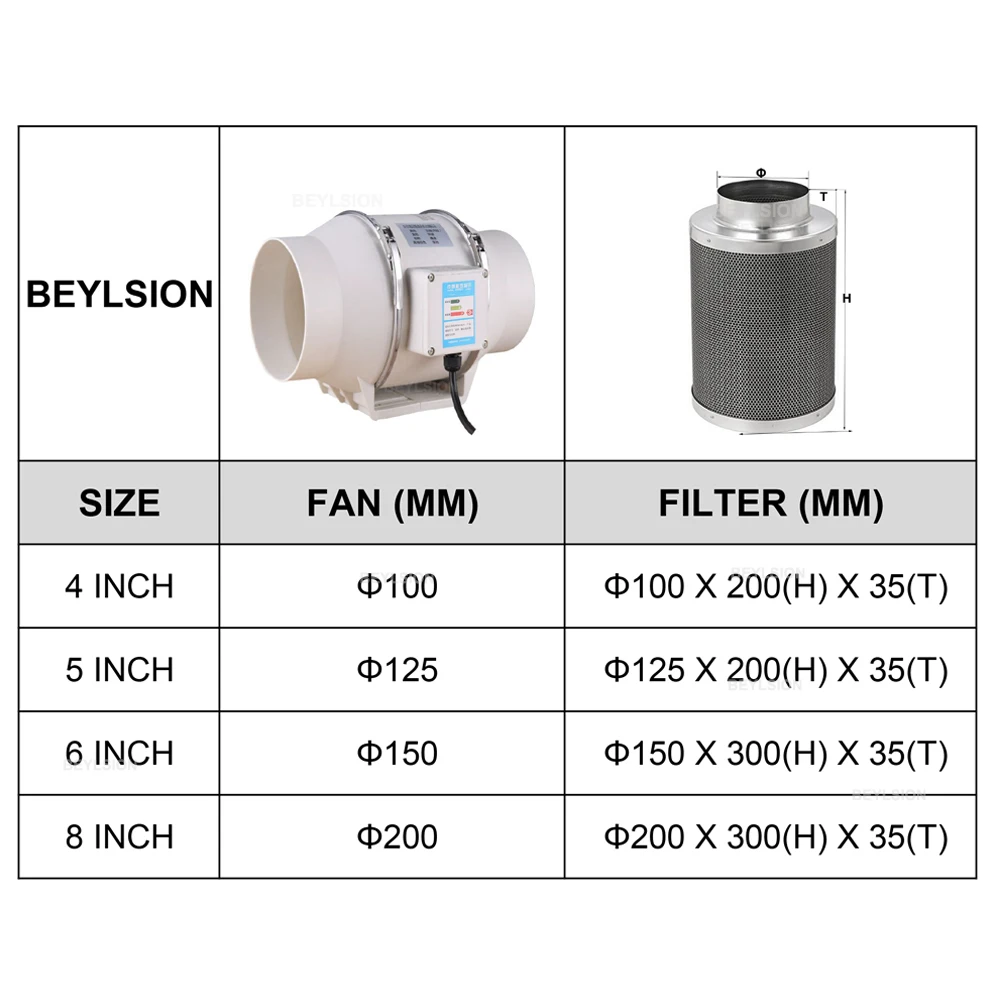 BEYLSION 4 inch 6 inch Fan and Filter Sets + Grow Box 600D Growing Tent Indoor Fan Grow Kits For Plants Flowers Hydroponika