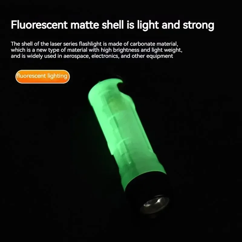 5050 Hat Light Portable Hat Brim Clip-On Light Waterproof Outdoor Small Torch Multifunctional Ultra Bright LED Lamp For Hunting camping light portable flashlight portable lanterns camping lamp
