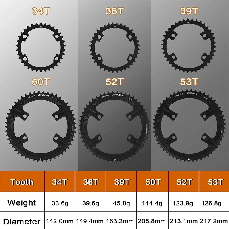 BUCKLOS Bicycle Chainwheel 110BCD Bike Crown Chain Ring Road Bike Double Chainring 50-34T 52-36T 53-39T 4/5 Claws Tooth Plate 4