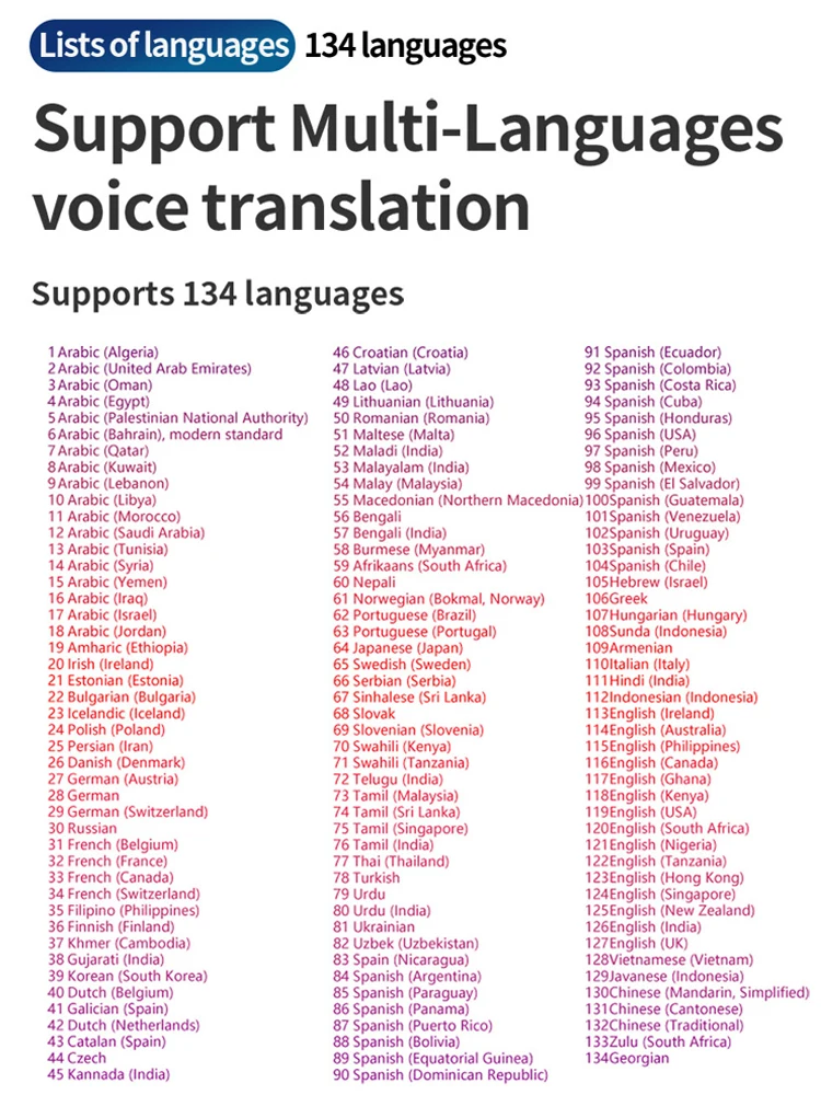 5.5-inch large-screen translation pen supports scanning and translation in 60 languages ​​- voice in 134 languages For translation pen