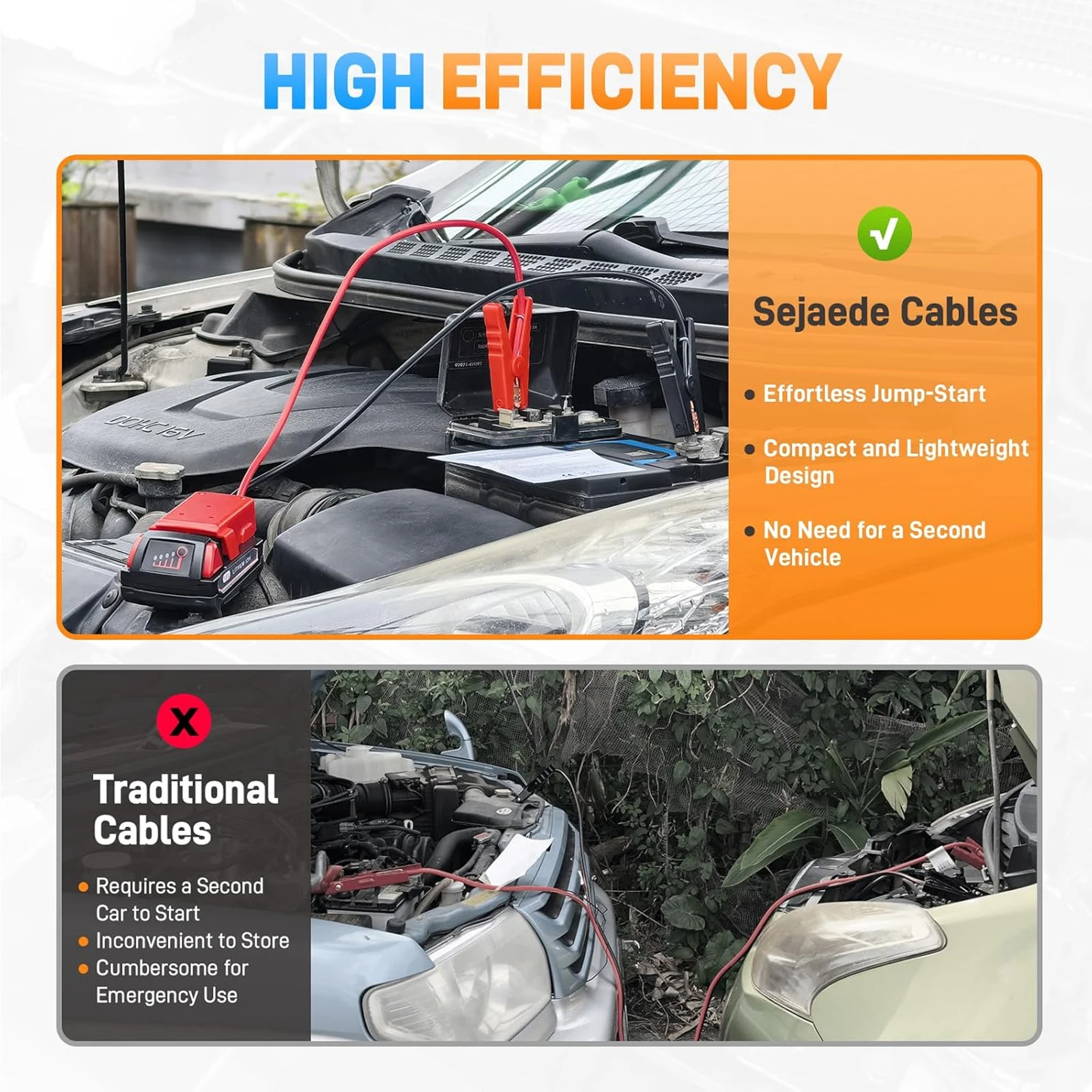 18V Igniter Jump Starters Car And Motorcycle Lithium Battery Emergency Power Supply For Makita For DeWalt Milwaukee