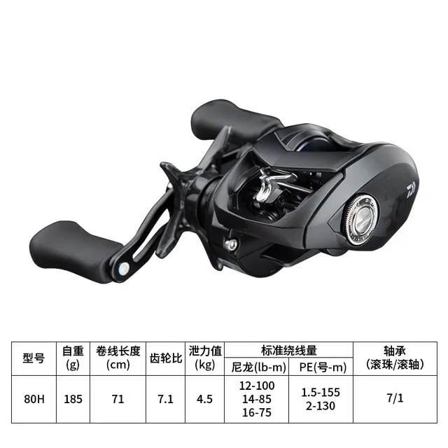 2022 NEW DAIWA TATULA TW 80 Baitcast Reel 7+1BB Drag 4.5KG Weight