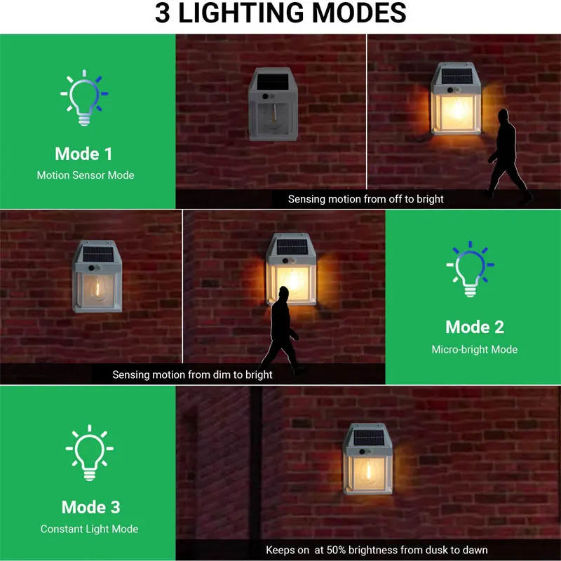 Solar Wall Light Installation