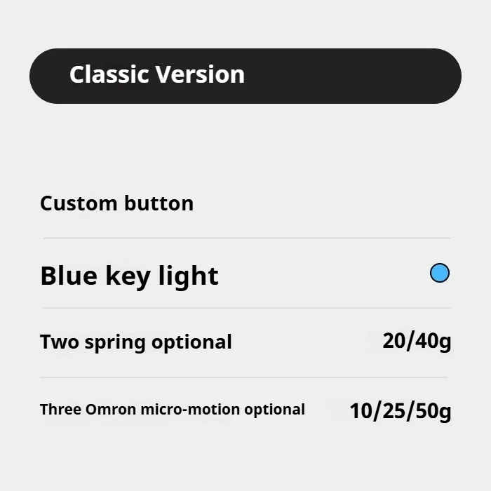 New PHOENIXWAN+ LMT Gamepad Gaming Controller Next-generation DIY
