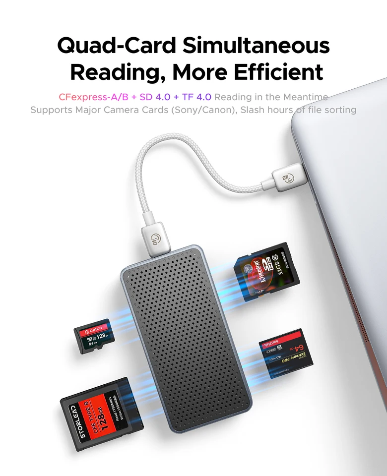 ORICO オールインワンカードリーダー 40 ギガバイト高速サポート CFA/B