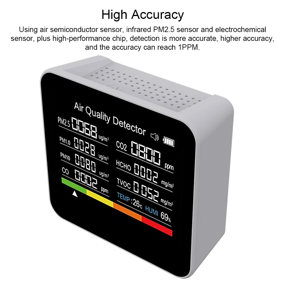 온도 및 습도 측정 이산화탄소 감지기, 9 in 1 대기질 모니터, CO2 계량기 CO TVOC HCHO PM2.5 PM1.0 PM10