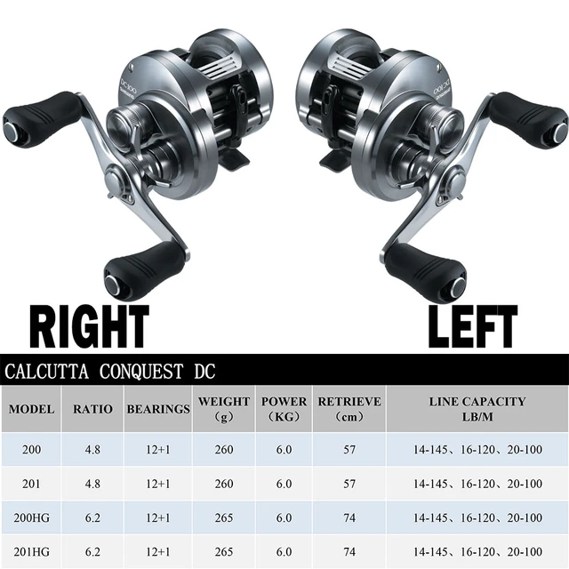 Shimano Fishing Reels Baitcasting  Baitcasting Reel Shimano Dc - Shimano  100/200 - Aliexpress