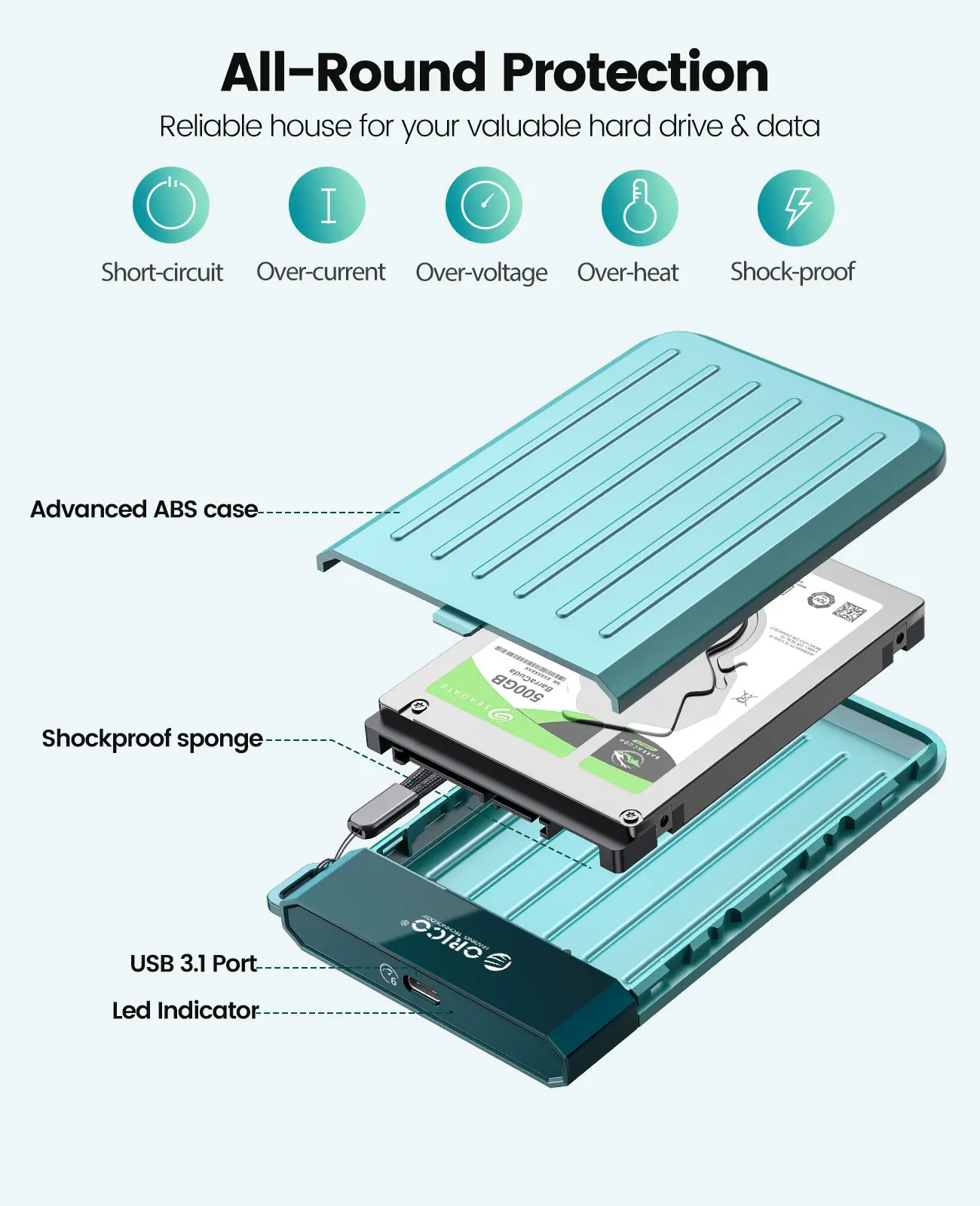 HDD, SATA III, III, II, I, HDD