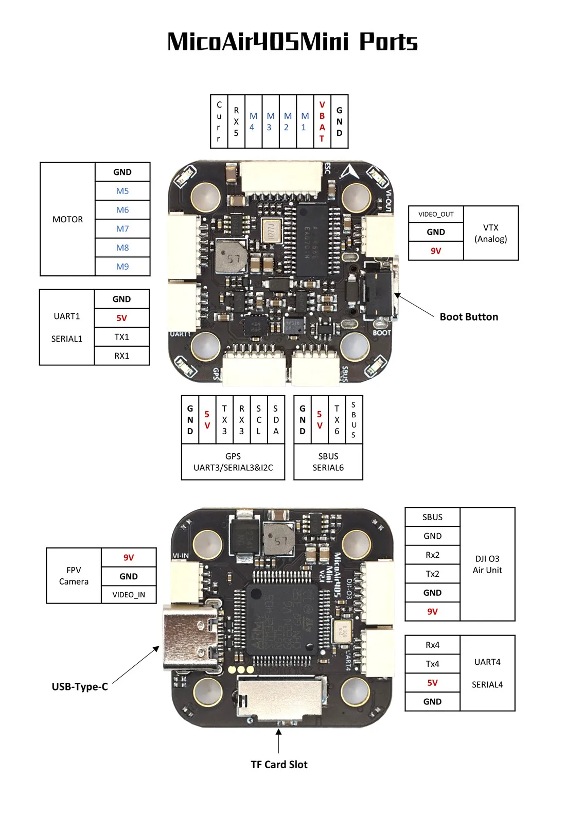 Description Picture 5 of itemMicoAir405Mini 20x20 Stack Flight Controller Bluejay 30A 4in1 ESC for RC FPV Racing Drone