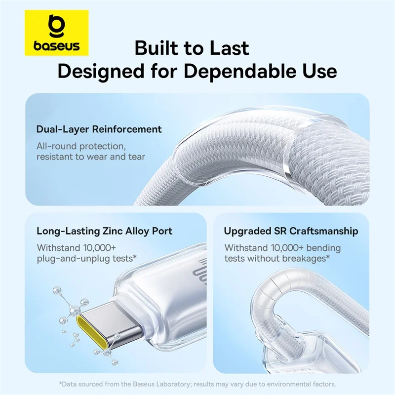 Baseus 100W USB Cable For iPhone 16 15 Pro Max USB Cable Type C For Macbook Pro Fast Charging Data Wire For Xiaomi Samsung