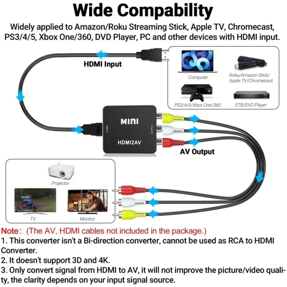 Universal HDMI to AV RCA Converter Box - Compact Video Composite Scaler