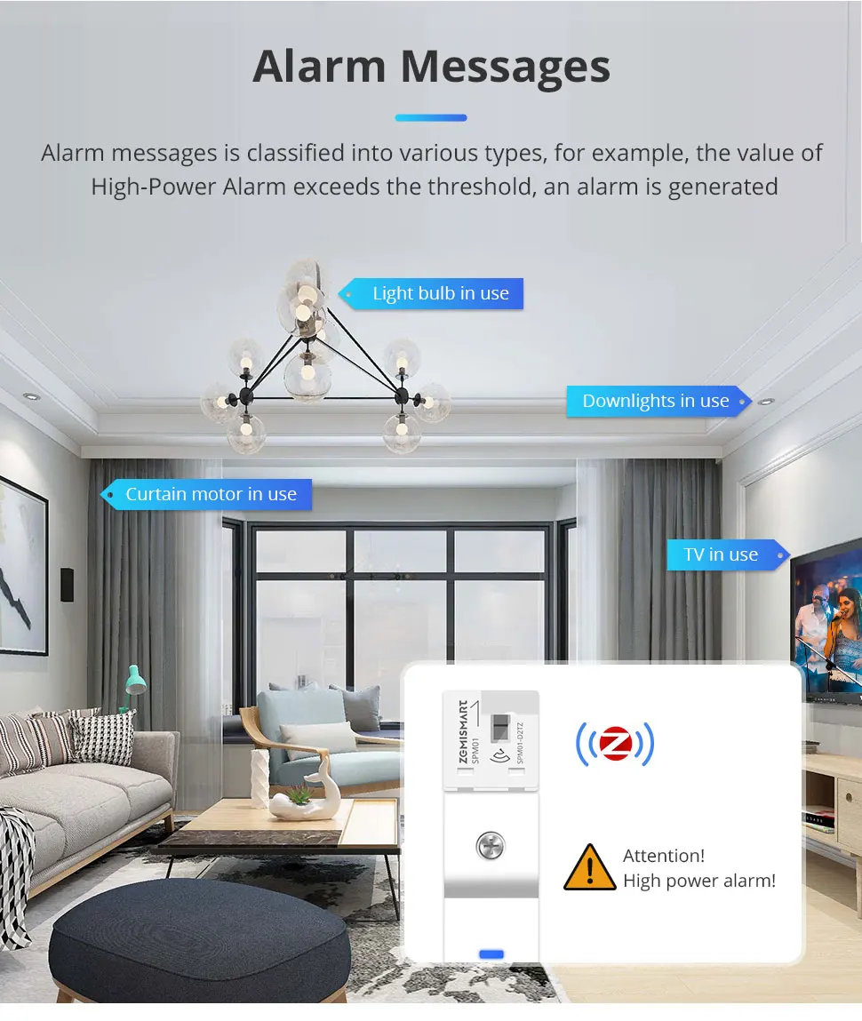 3 Phase 4 Wire 63A Smart Energy Meter Zigbee WiFi Power Monitoring Sensor Works