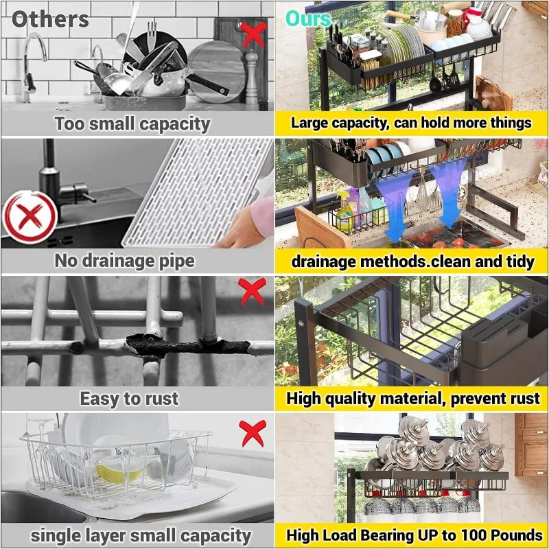 Over Sink Dish Drying Rack Snap-On Design Large Dish Drainer Storage24" - 35.5"(L) x 12"(W) x 19" - 22"(H) 5