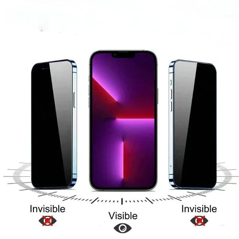 Premium Anti-Glare & Privacy Tempered Glass Screen Protector