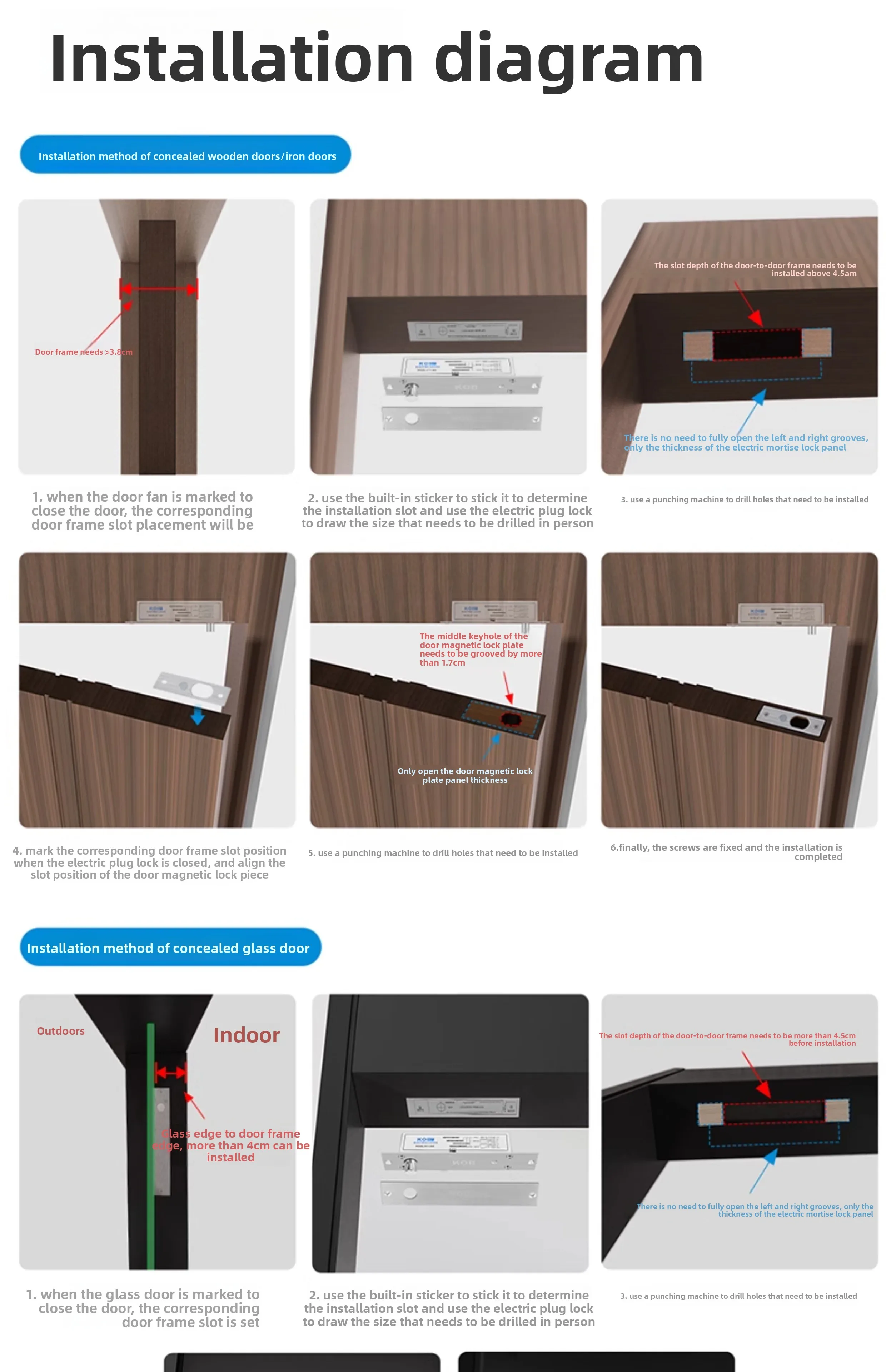access control electric lock, narrow edge concealed access control lock, embedde