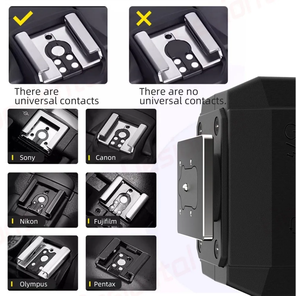 Desiontal F02 Mini Flash Speedlite Camera Flash Light 6500K for Canon Fuji Sony Nikon Panasonic DSLR Video Vlog Photography-on camera flash,camera flash
