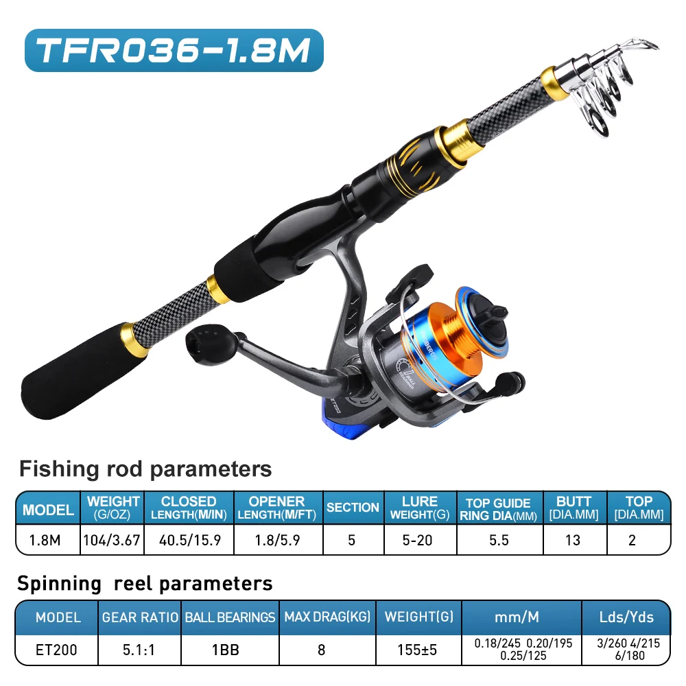 best spinning combos under 200 Fishing Rod Best Gear Ratio Spinning Reel Baitcaster Best Fishing Combo  Under 200 PROBEROS Fishing Combo