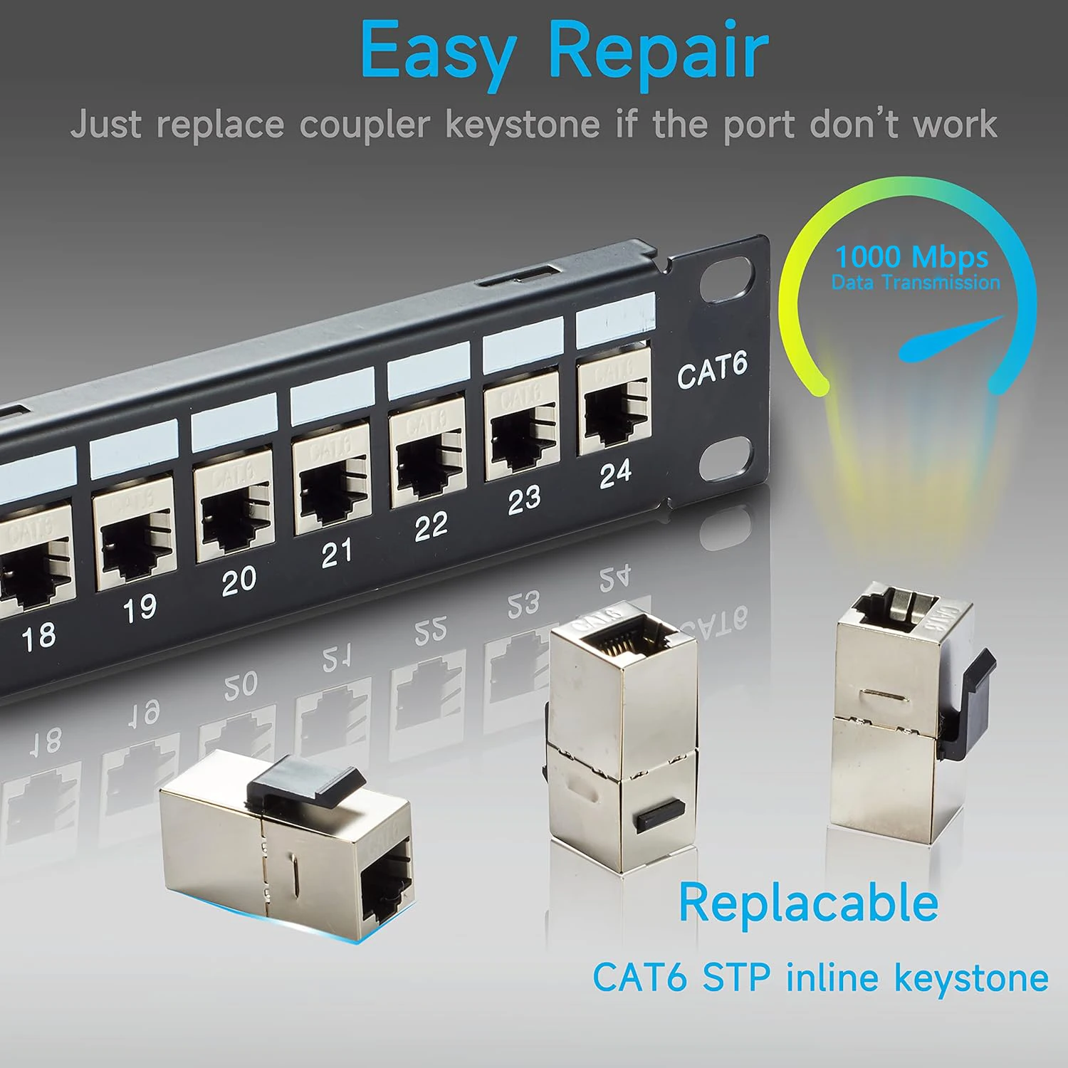 Panel, Cat6, Cat6a, Cat7, 19 