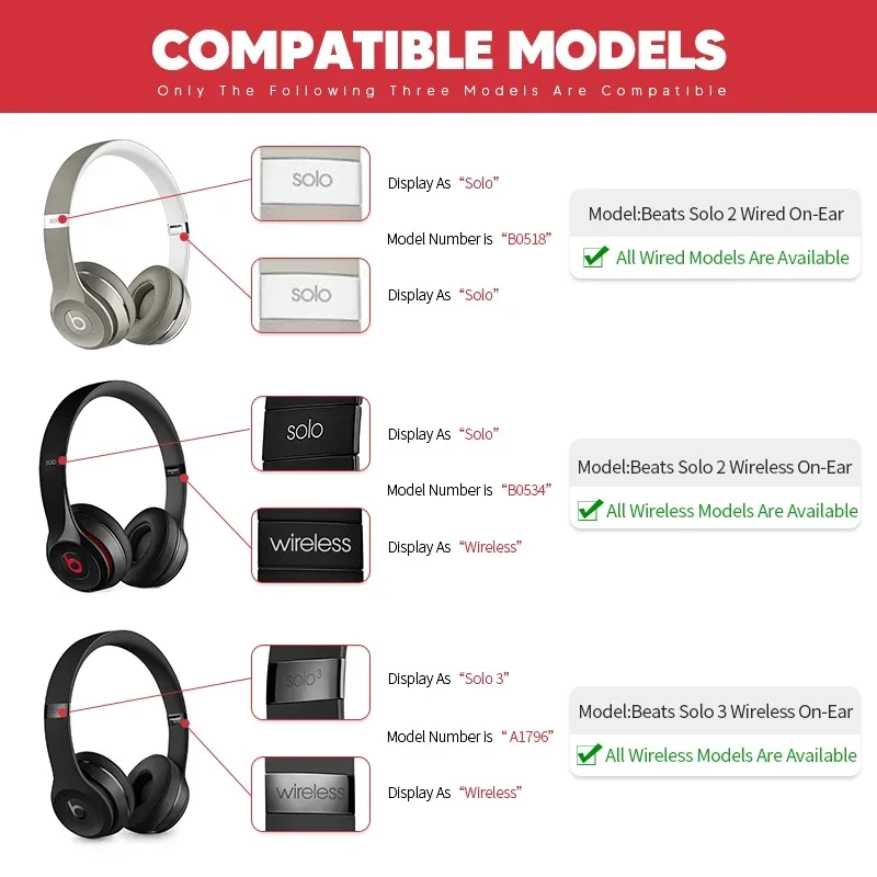 Enhanced Ear Pads for On-Ear Headphones - Premium Replacement Cushions