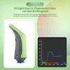 CR110 High-precision Portable Spectrophotometer Plastic Paint Ink Color Mixing and Matching Colorimeter 4