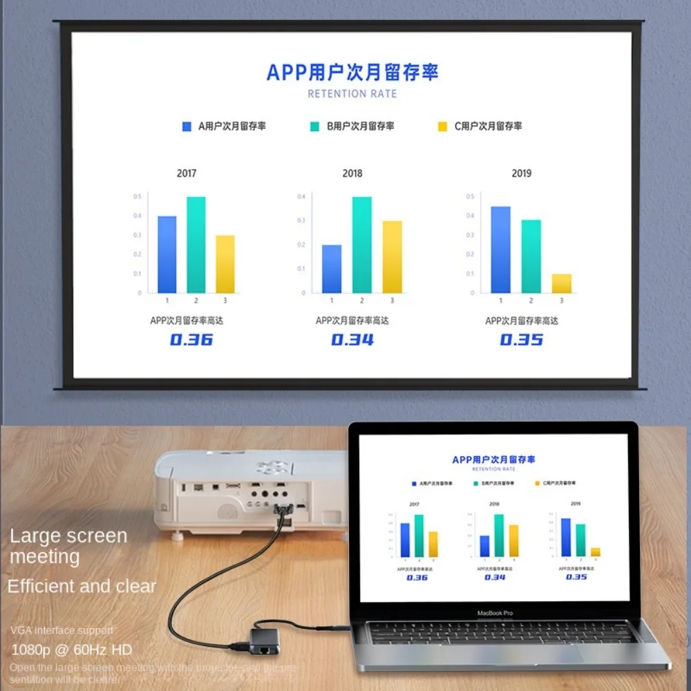 10 IN 1 Type C Hub Multiport Dock Station with 4k HDTV Usb3.0 Usb-c Type-c Pd Charging Adapter Laptop Docking Station Usb Hubs