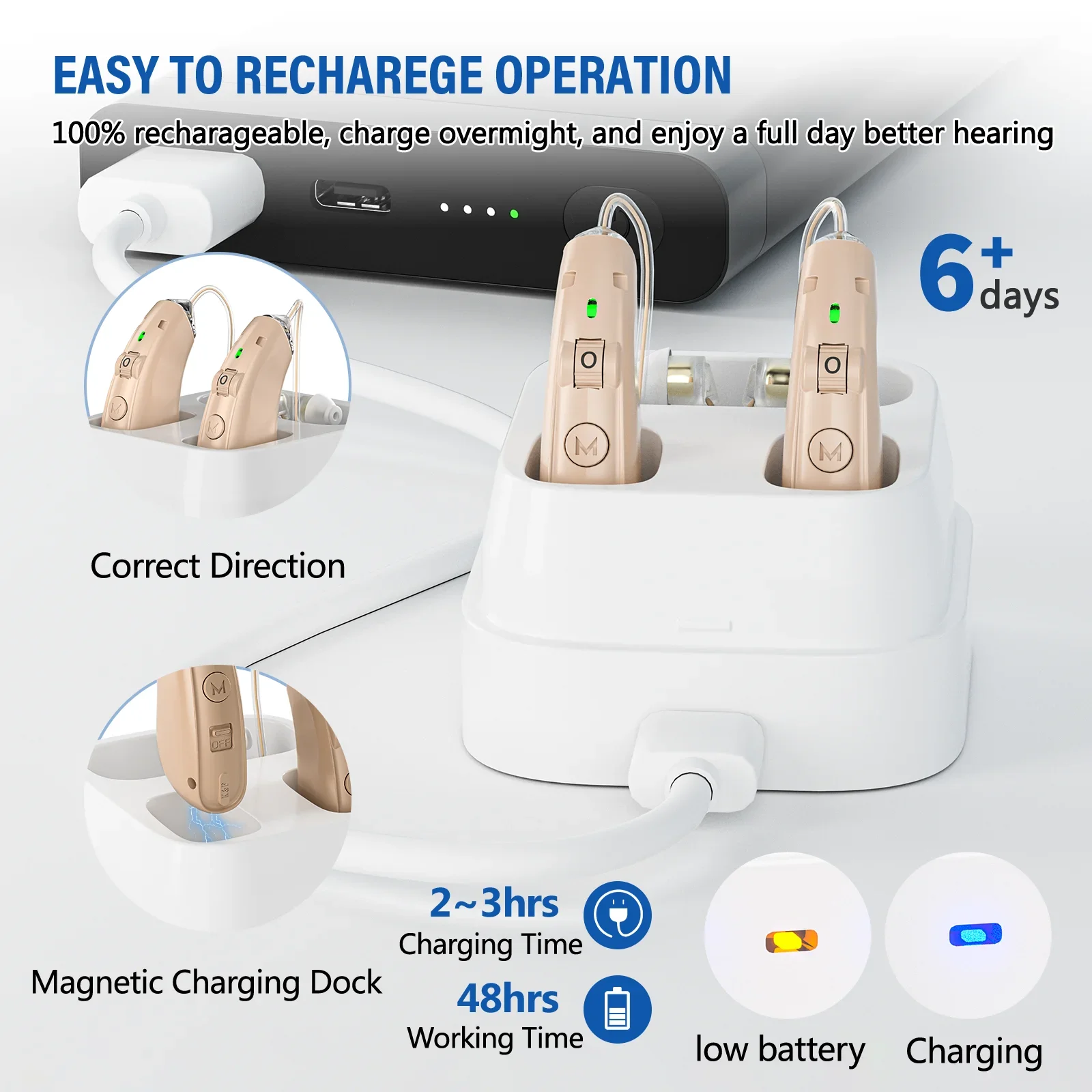 BTE Hearing Aids Rechargeable Hearing Aids for Seniors Personal Sound Amplifier Adults Assist Devices with Charging Base hearing aids