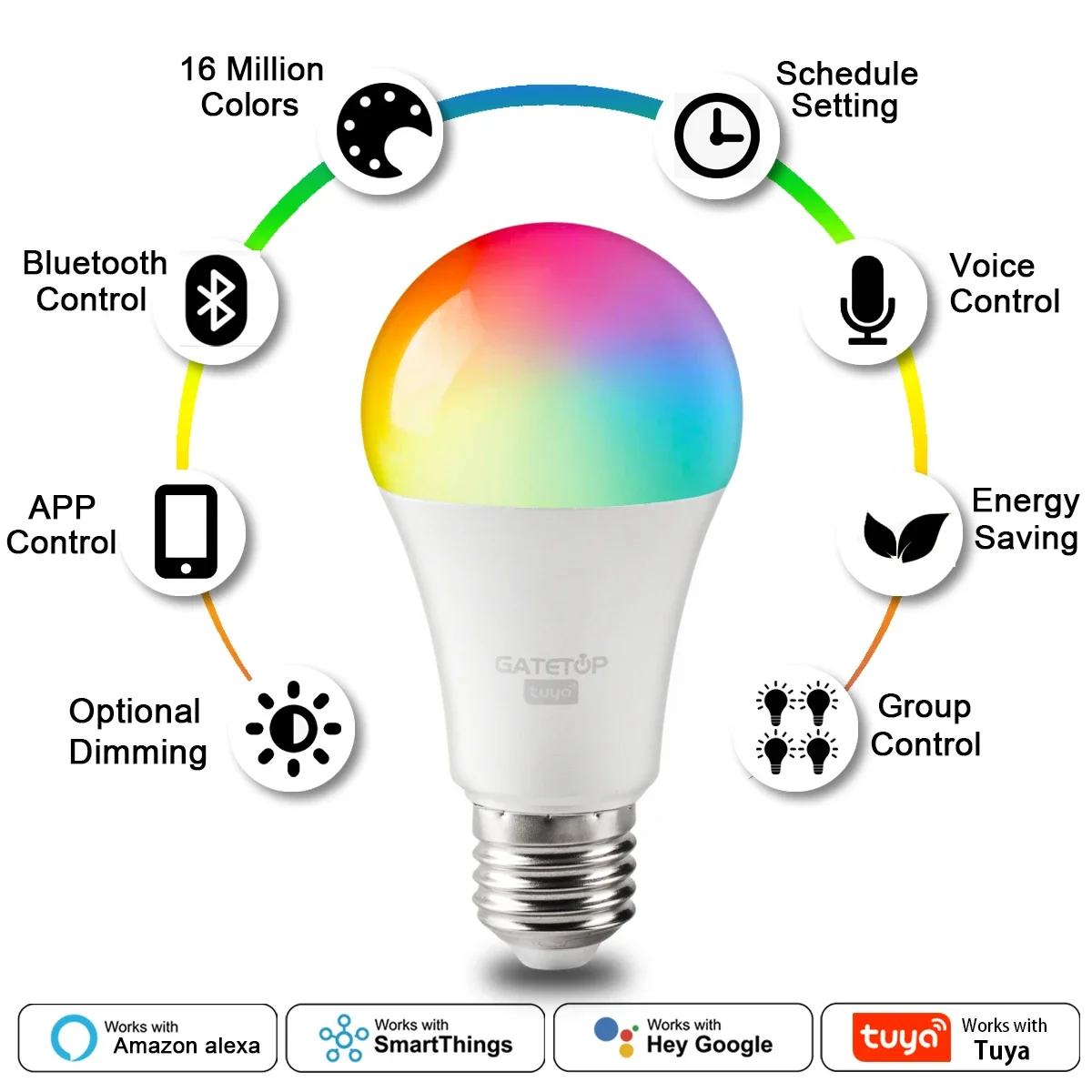Dimmable Tuya Rgb Smart Bulb Gu10 C37 A60 - Image 3