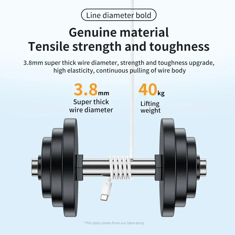 6A Type C Data Cable 66W USB Fast Charging Phone Cable Line For Xiaomi 14 Redmi Note Pro POCO iPhone Samsung Quick Charger Cords