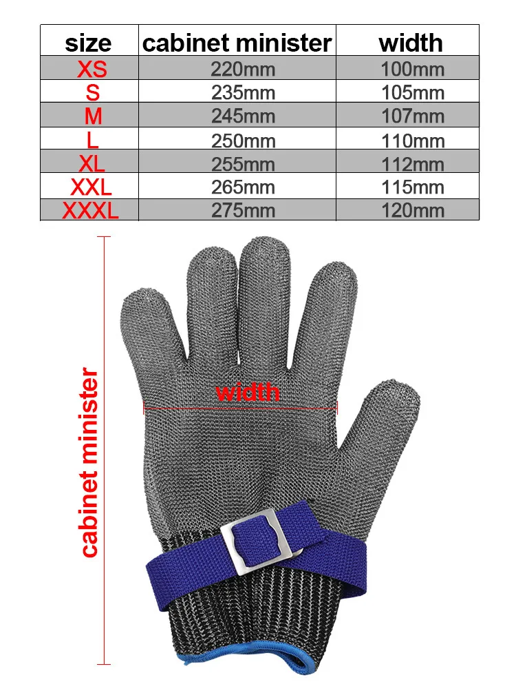 Gants métalliques anti-coupure coupe et abattage opération de tronçonneuse  protection du travail protection des mains