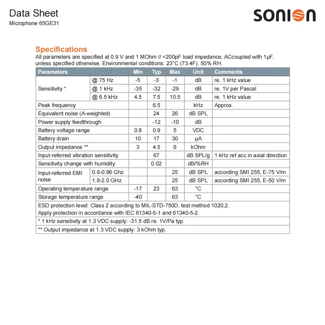 Sonion Microphone 65GE31 For CIC Hearing Aids 1pcs Sonion Microphone 4