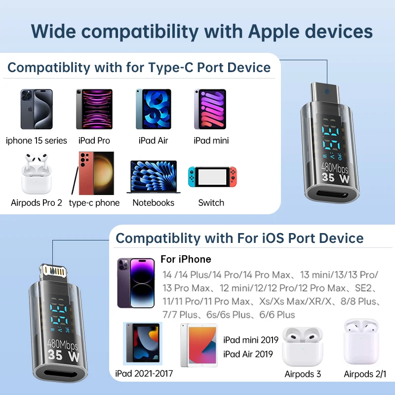 USB-C to Lightning 35W Fast Charging Adapter with Digital Display