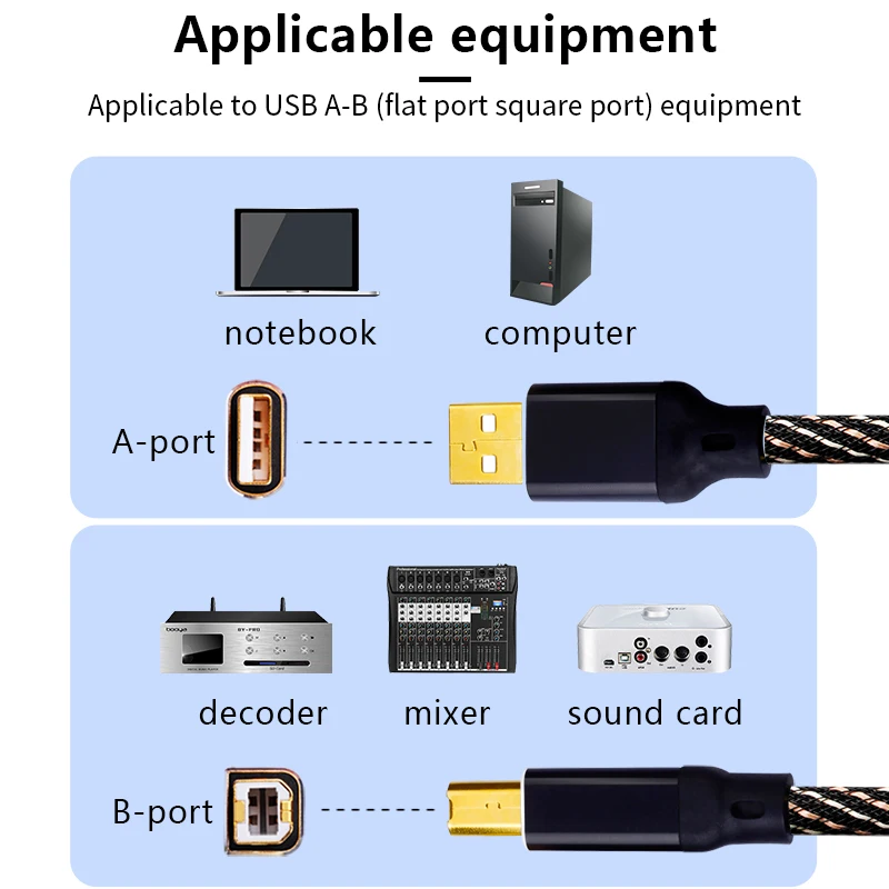 YYAUDIO HIFI USB OTG ̺, USB Ÿ A to B USB ̺, 6N OFc Ÿ C to B ̺ ڴ, DAC  ī A-B 