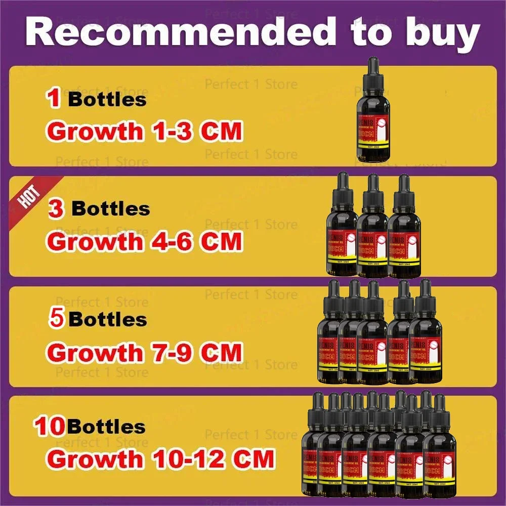 Essential Oil essential oil for Man
