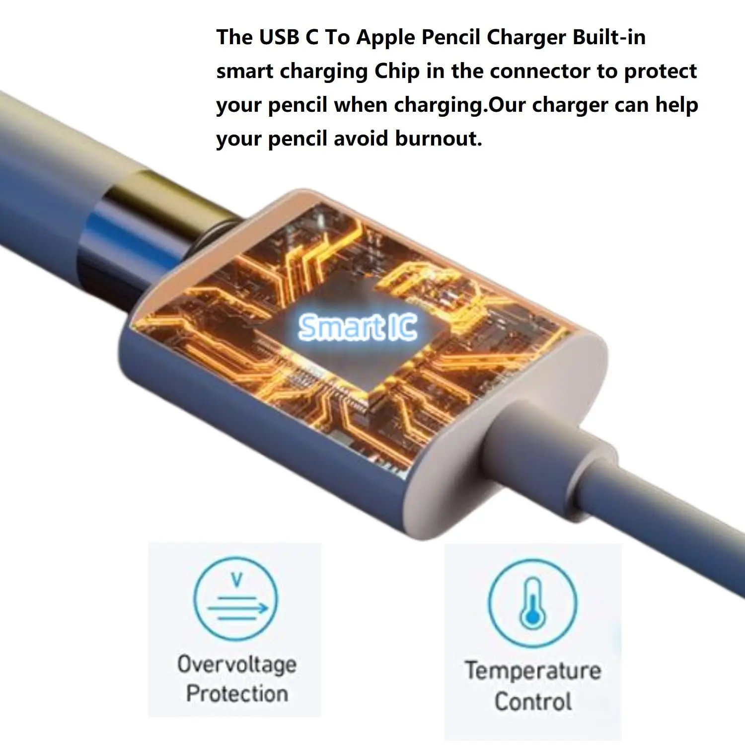  , USB C- 潽 ,   1   ̺
