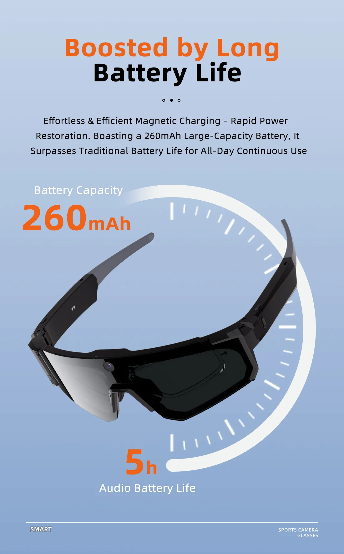 Smart Sunglasses With Hd Video Camera And Ai Dialogue Translation_voghion.com