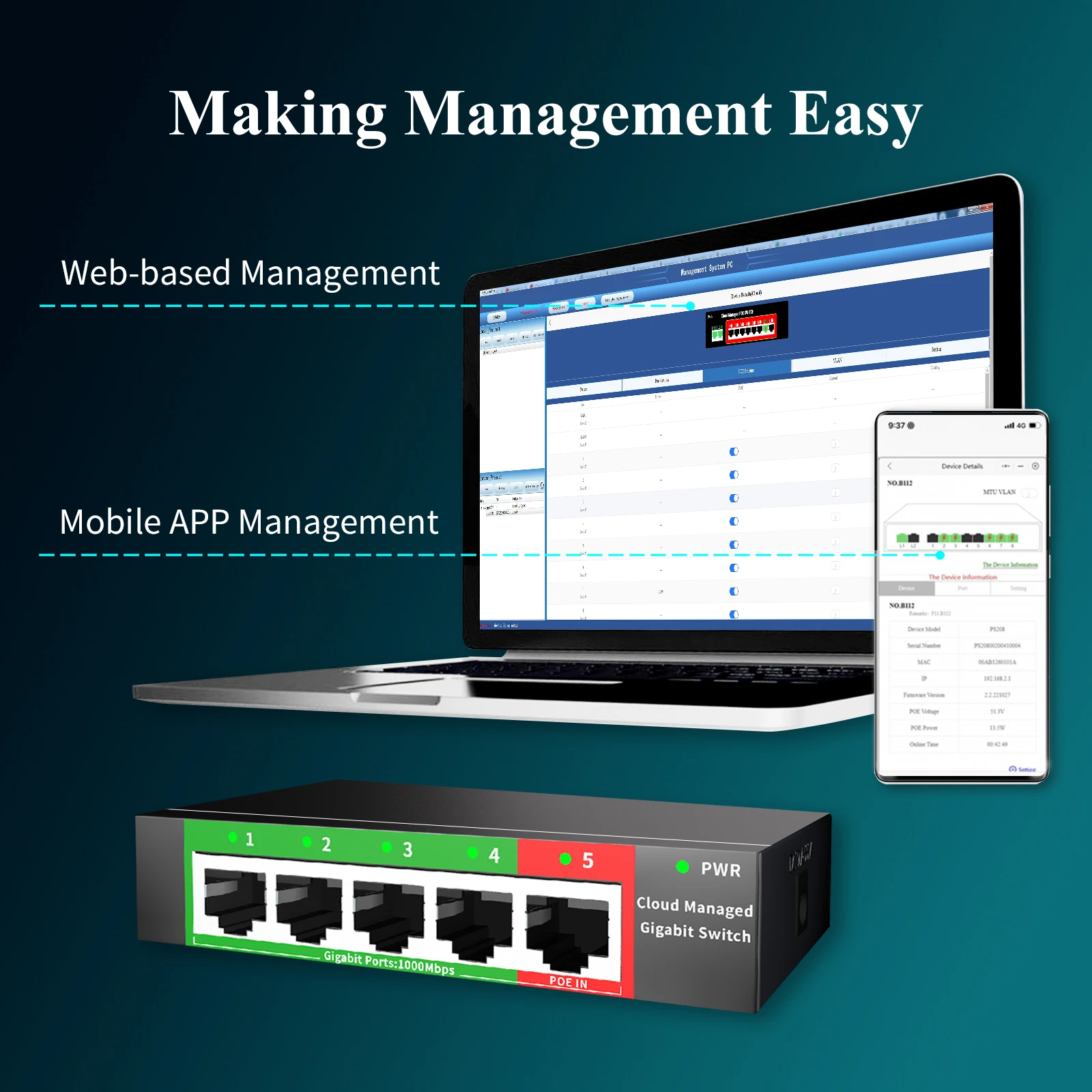 Network Switch Cloud-managed 4 Port Gigabit Ethernet 48V POE-IN