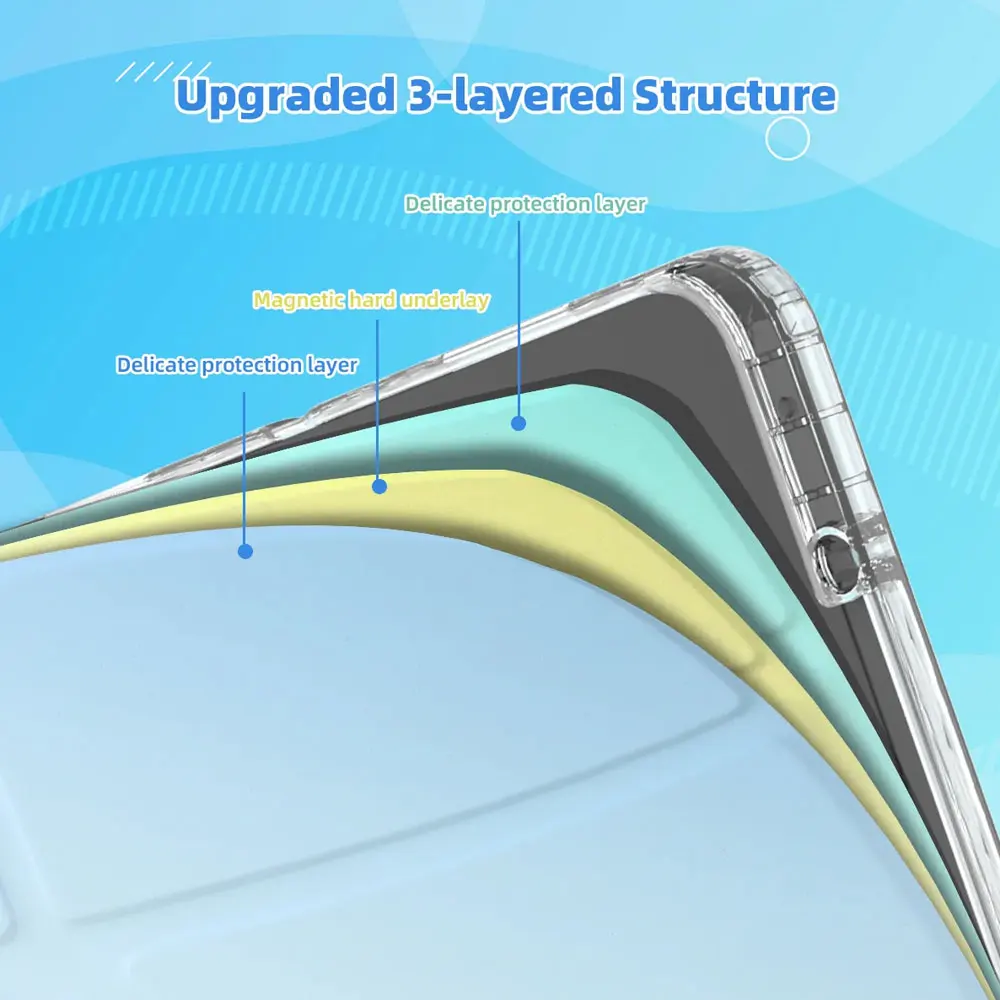 Y-Shaped Tablet Protective Case with Pen Slot, Compatible with Various Models