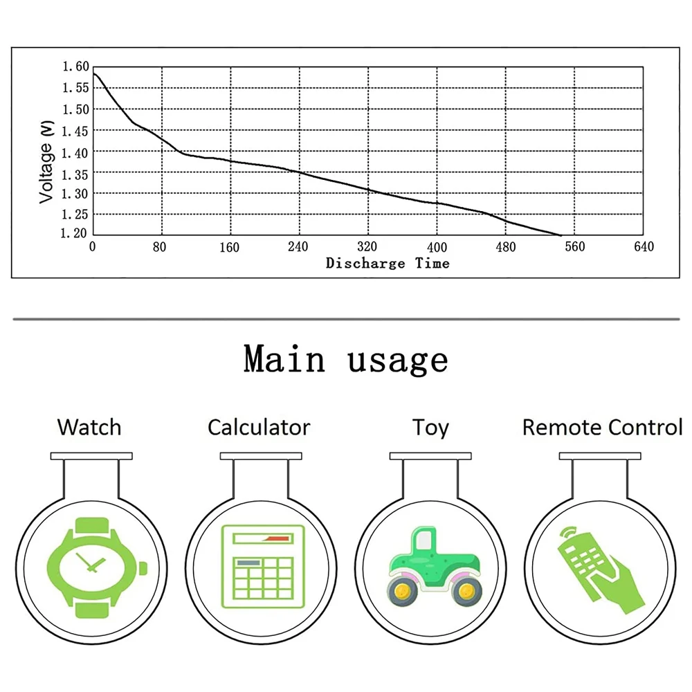 10PCS AG1 LR621 364 164 SR621 1.55V Button Batteries For Watch Toys Remote  SR621SW CX60 364A L621 Cell Coin Alkaline Battery - AliExpress