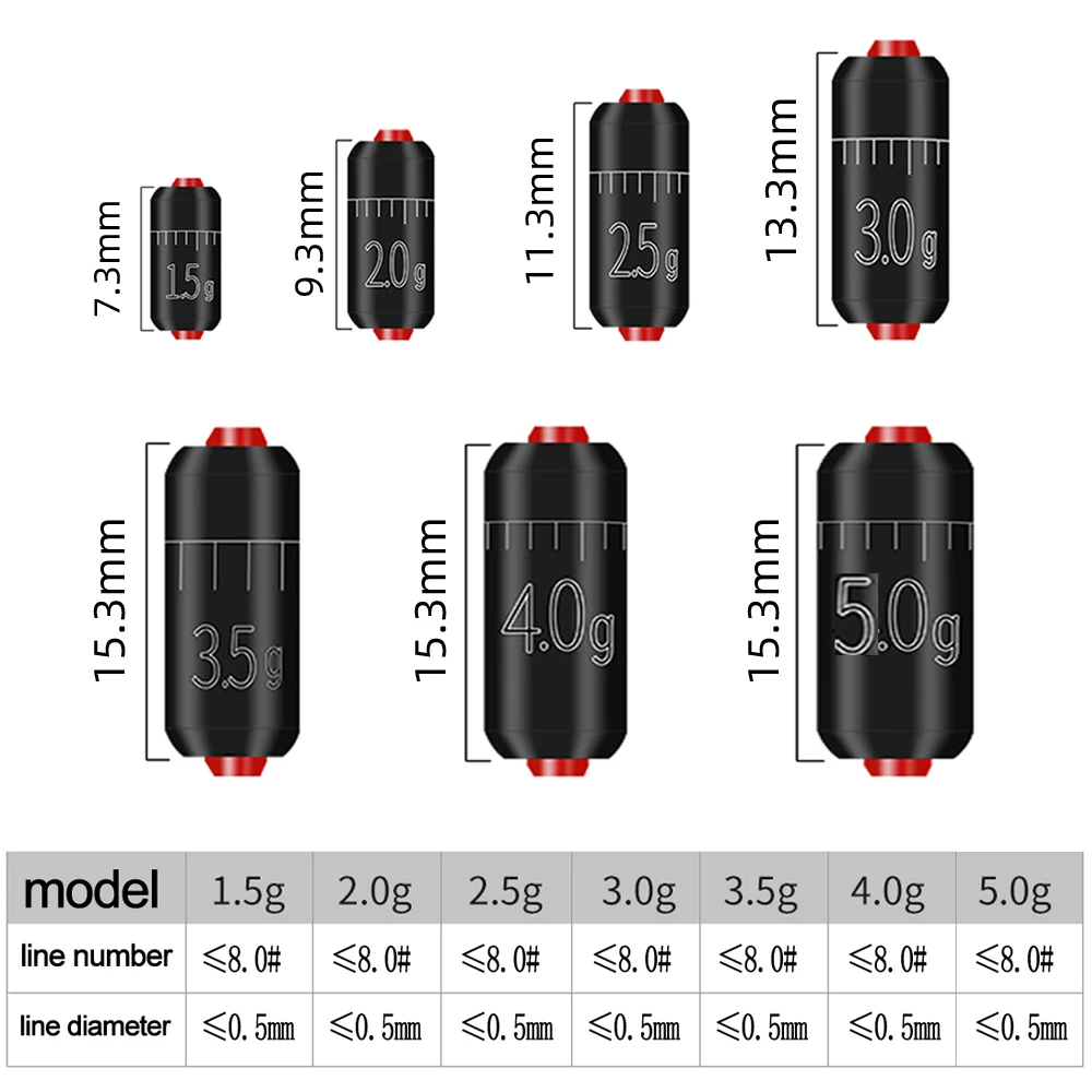 Dndyuju 25-130 Stks/doos Lood Zinklood Visserij Liniaal Loodset Snel Vervangen 1.5G-5.0G Gewicht Zinkers Vissen Accessoires Pak Pesca