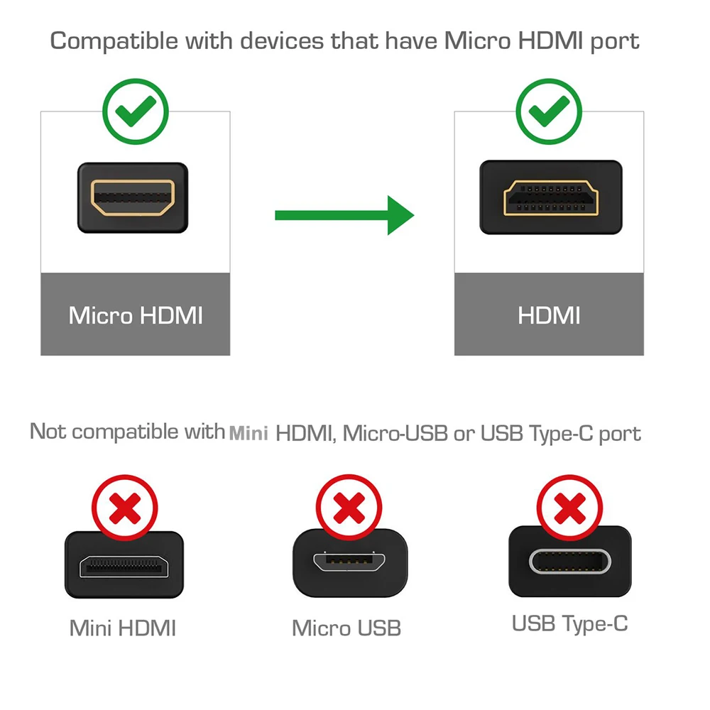 HDMI Adapter Cable HDMI Cable HDMI Adapter USB Adapter Cable for Gopro Hero Tablet Camera Laptop